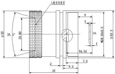 奇发28(集团)中国官方网站