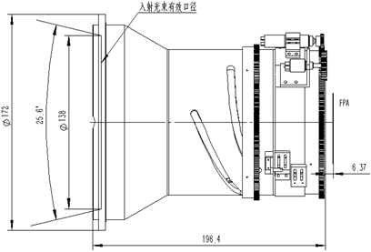 30-135mm热成像定焦镜头